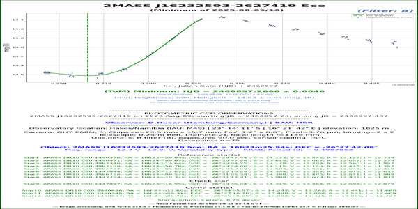 Sco_2MASS J16232593-2627419_60897.266_B_HSR
