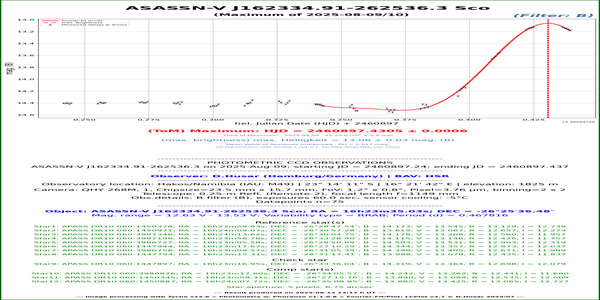 Sco_ASASSN-V J162334.91-262536.3_60897.431_B_HSR
