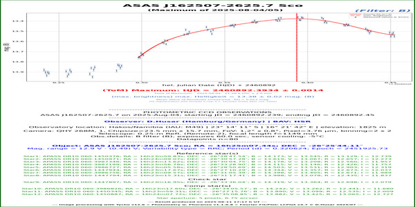Sco_ASAS J162507-2625.7_60892.393_B_HSR
